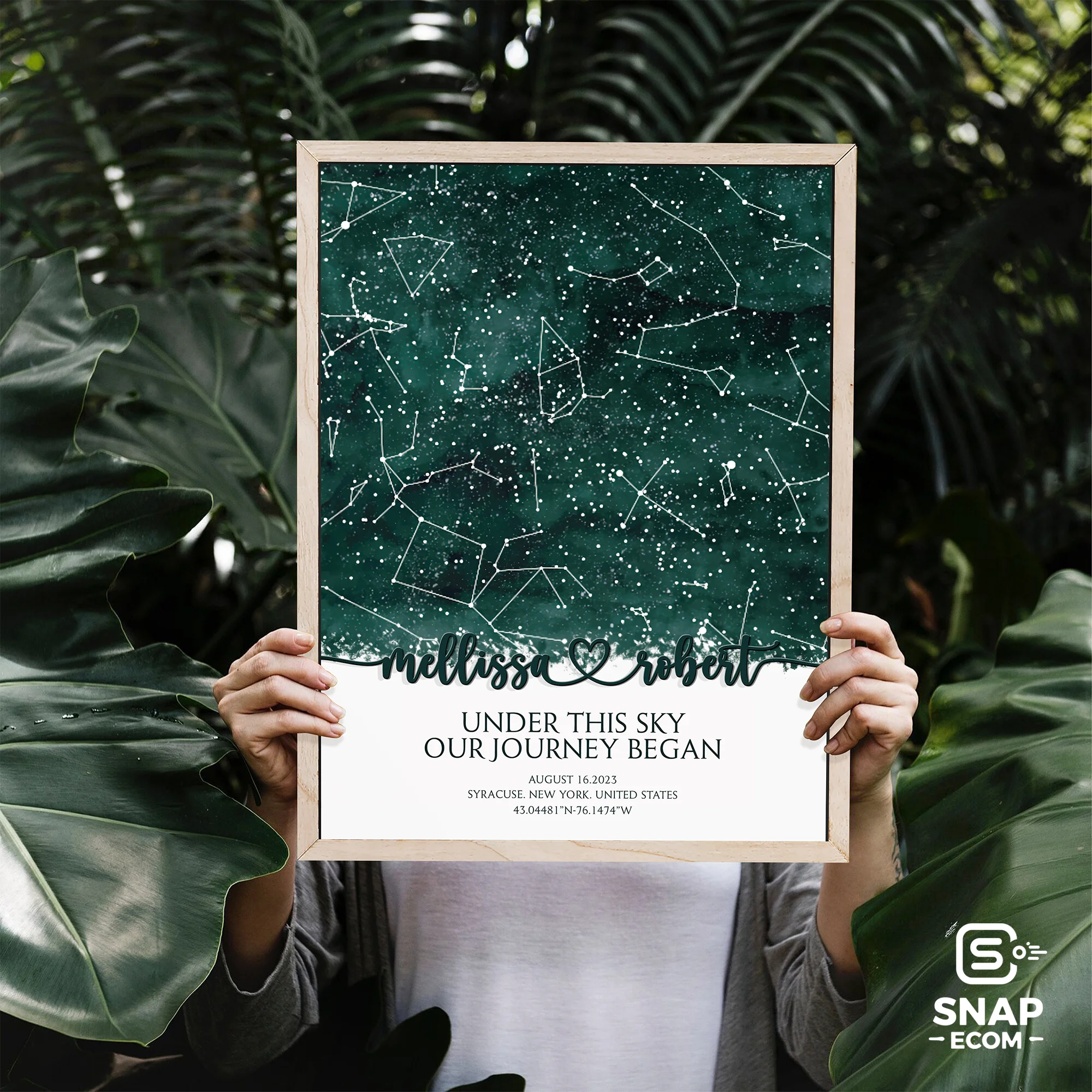 Personalized Wooden Sign - 8